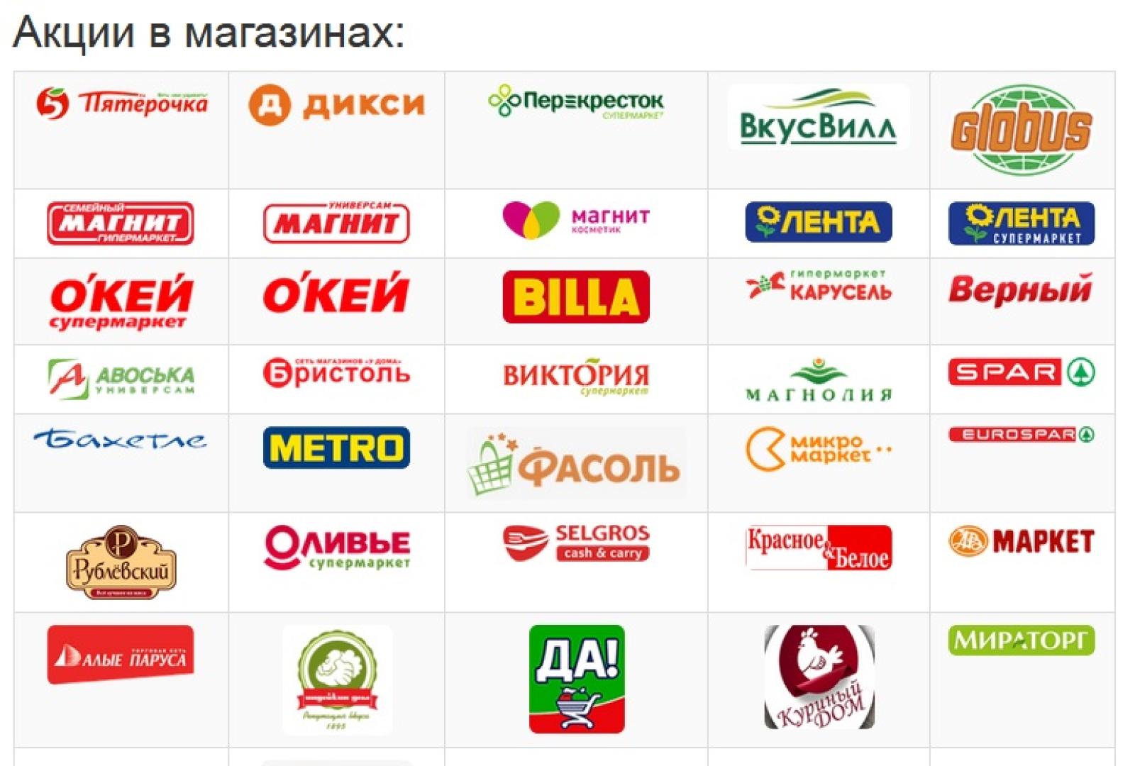 Большие Сети Магазинов В России