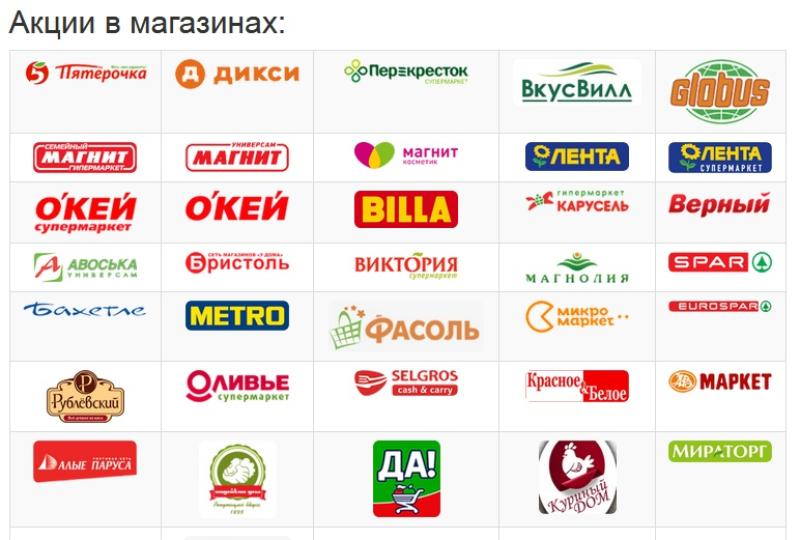 Карта мир и пятерочка акция